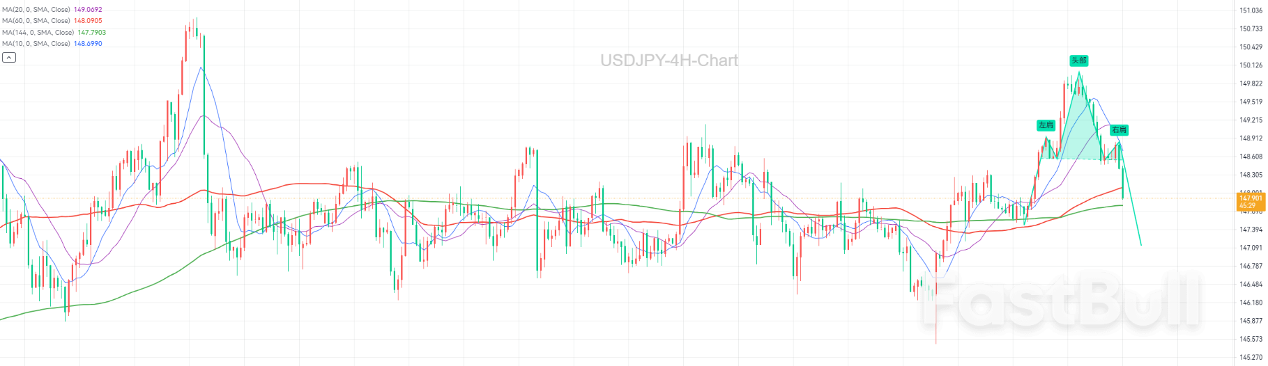 Will the U.S. Government Shut Down?_1 Will the U.S. Government Shut Down?_1