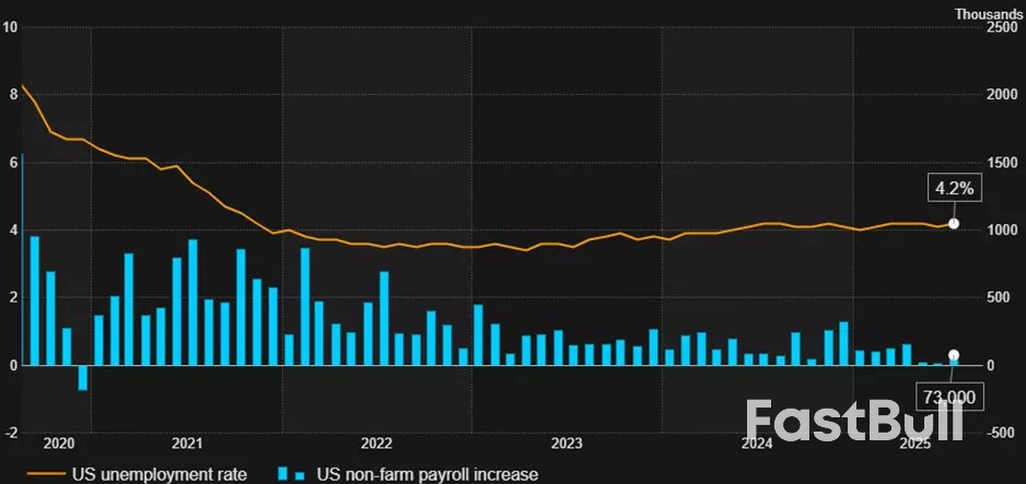Navegador de mercado: semana del 1 de septiembre de 2025_4 Navegador de mercado: semana del 1 de septiembre de 2025_4