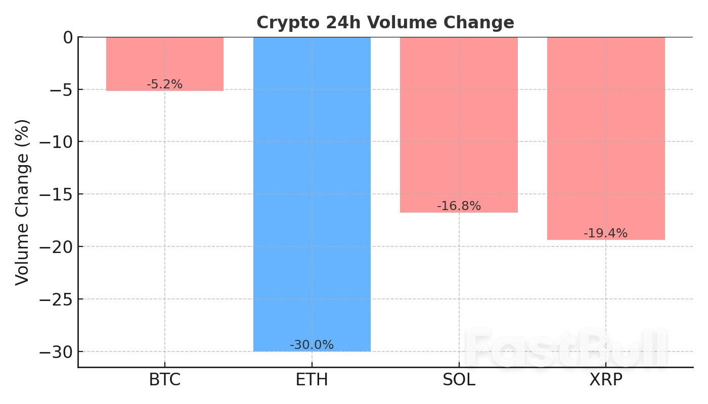Ethereum Technical Analysis for Today with tradeCompass at investingLive.com_1 Ethereum Technical Analysis for Today with tradeCompass at investingLive.com_1