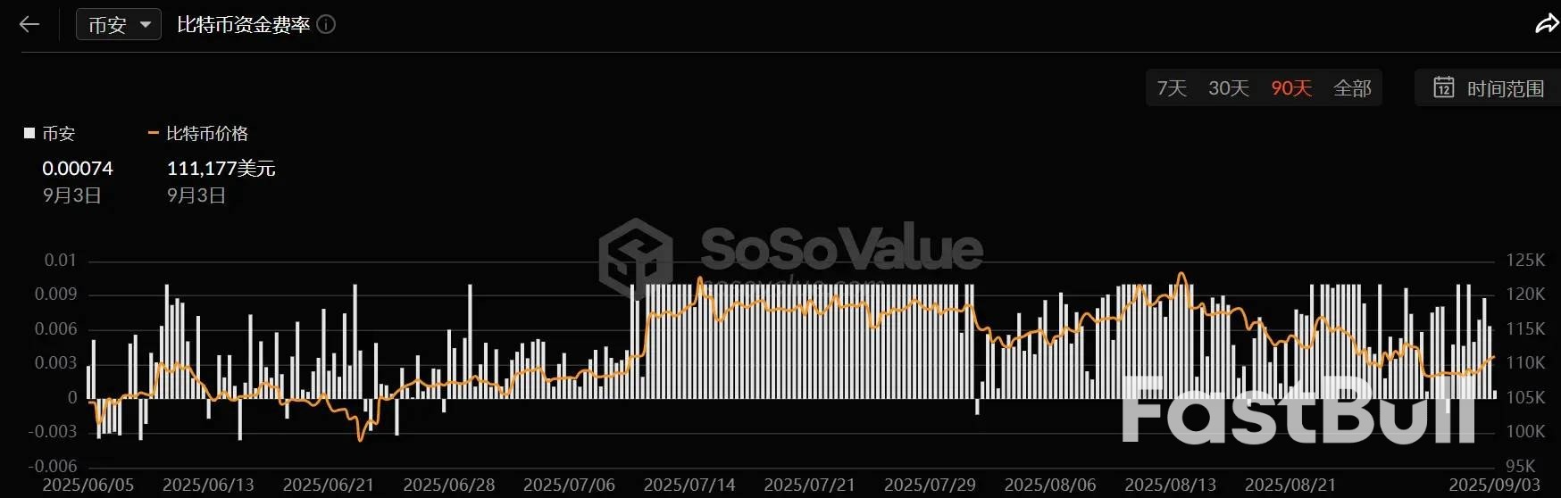 股价腰斩之后,Metaplanet的比特币赌注还要继续?_3 股价腰斩之后,Metaplanet的比特币赌注还要继续?_3