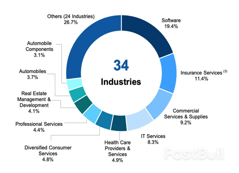 Who Really Wins From AI? Small Business and These 8.8%+ Dividends_1 Who Really Wins From AI? Small Business and These 8.8%+ Dividends_1