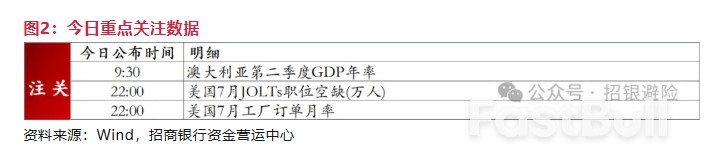 非美變盤：昨日英鎊、日圓匯率為何下跌？ _3