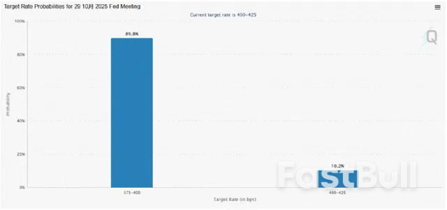 降息落地反遇冷,铜铝“旺季不旺”为哪般?_1 降息落地反遇冷,铜铝“旺季不旺”为哪般?_1