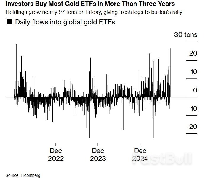 黄金暴拉破3780！今夜鲍威尔讲话即将引爆下一个关键节点_2