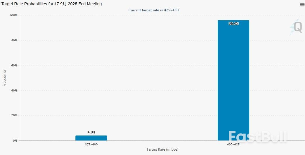 摩根大通盘点美联储决议五大结局:美股会如何走?_1 摩根大通盘点美联储决议五大结局:美股会如何走?_1