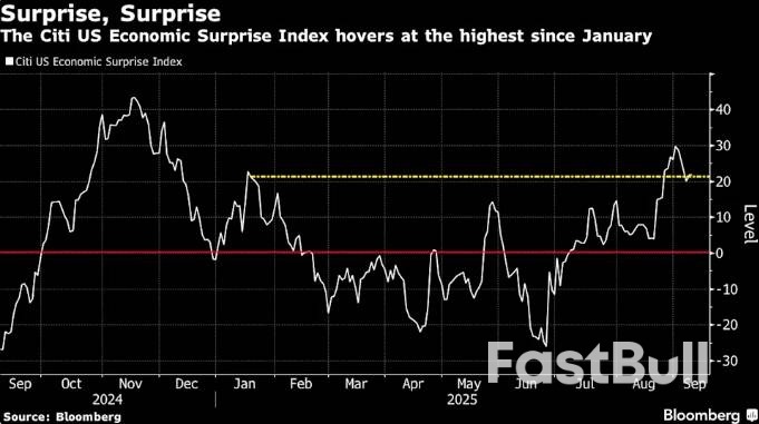 美联储9月降息已板上钉钉！今晚CPI的意义：能否连续降？_3