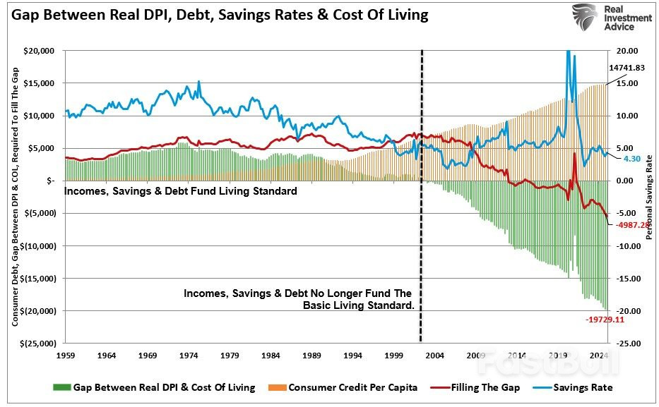 Why Keynes’ Economic Theories Failed in Reality_8 Why Keynes’ Economic Theories Failed in Reality_8