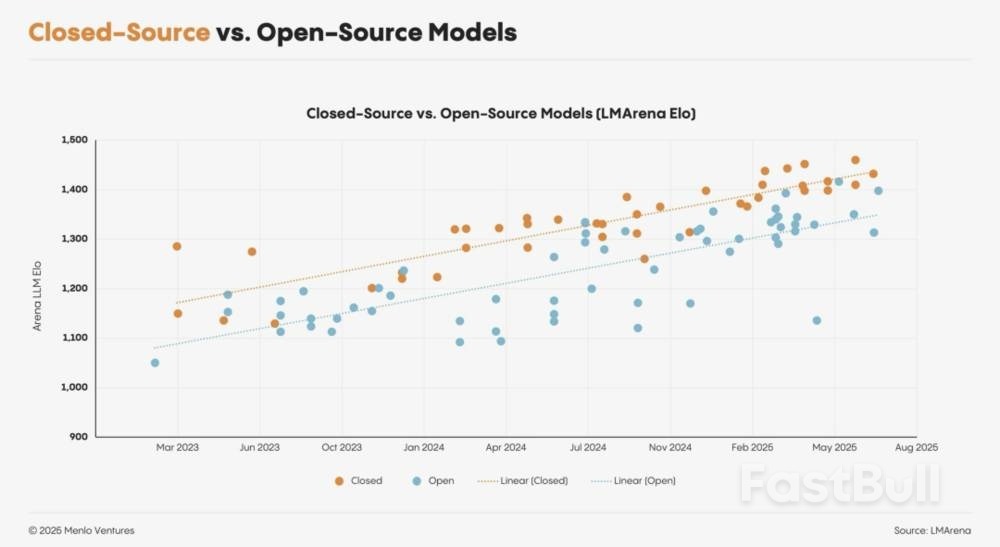 AI终局之战:美国目前赢了技术,但中国会赢下未来?_3 AI终局之战:美国目前赢了技术,但中国会赢下未来?_3
