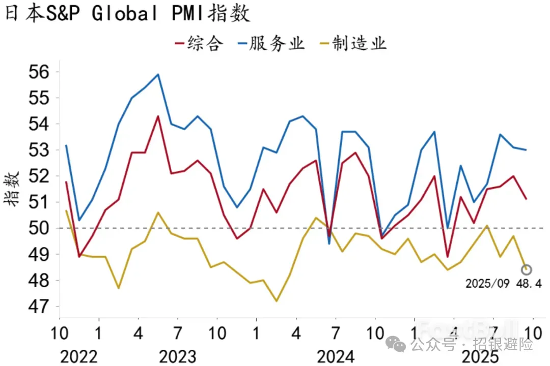 政策有望“空中加油”，风险偏好仍有支撑_12