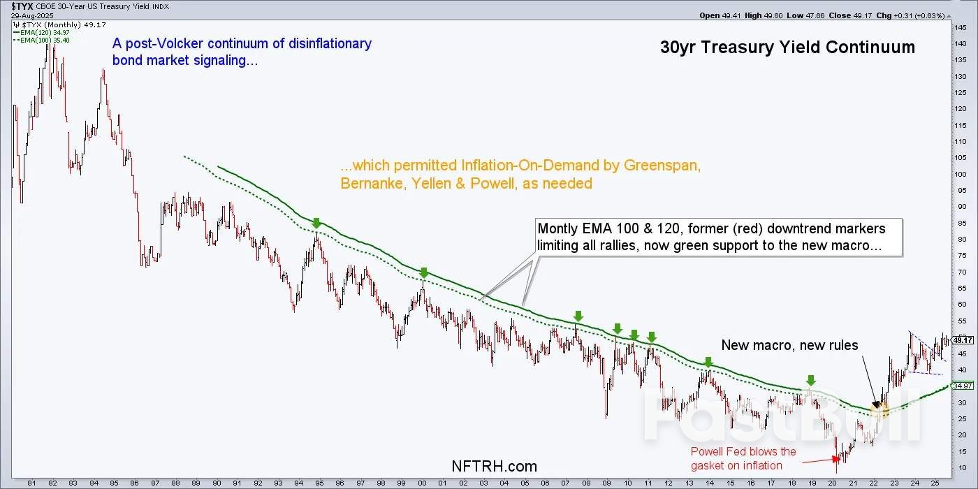A Gold and Silver Boom? Macro Hints at Early Stages of a Bull Market_1 A Gold and Silver Boom? Macro Hints at Early Stages of a Bull Market_1