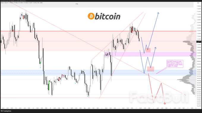 トレーダーはビットコインの「強気」な週次終値が12万ドルのBTC価格への道筋を示していると述べている_4 トレーダーはビットコインの「強気」な週次終値が12万ドルのBTC価格への道筋を示していると述べている_4