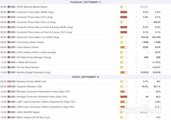 ABD ve Kanada'da Kesintiler Geri Getiriliyor_6 ABD ve Kanada'da Kesintiler Geri Getiriliyor_6