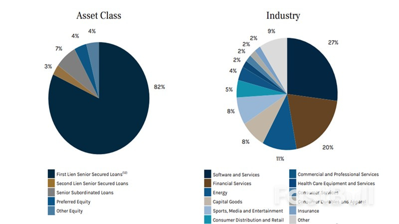 Who Really Wins From AI? Small Business and These 8.8%+ Dividends_2 Who Really Wins From AI? Small Business and These 8.8%+ Dividends_2