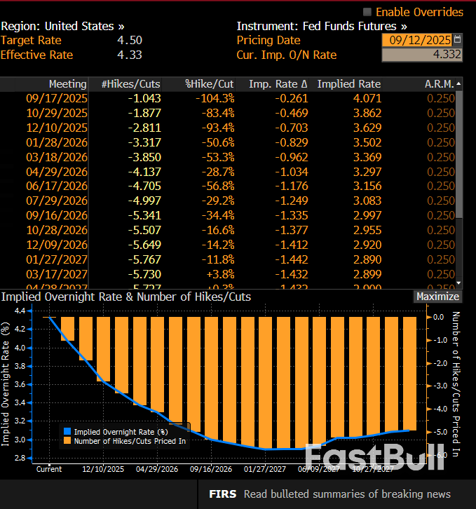 The Week Ahead_1 The Week Ahead_1