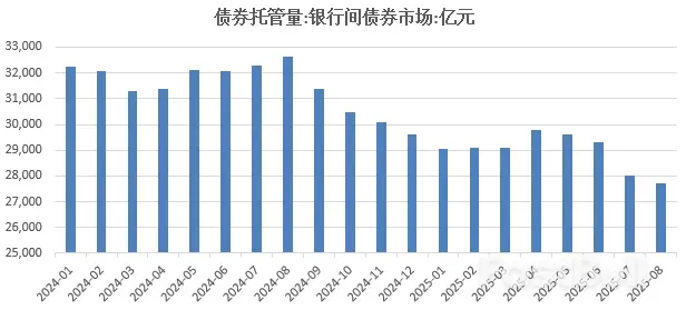 聊聊可能出现的“结汇潮”_3 聊聊可能出现的“结汇潮”_3
