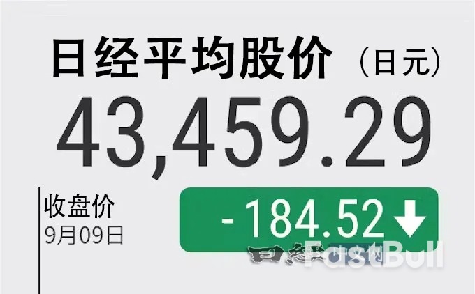 日经平均指数盘中首次突破4万4000点_1