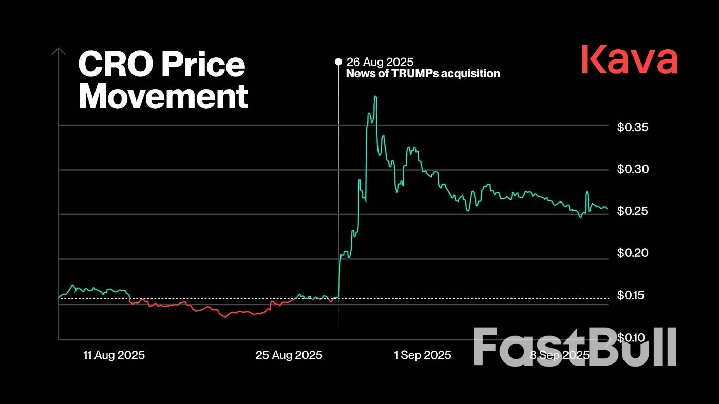 美国加密资产储备革新:华尔街的新策略_3 美国加密资产储备革新:华尔街的新策略_3