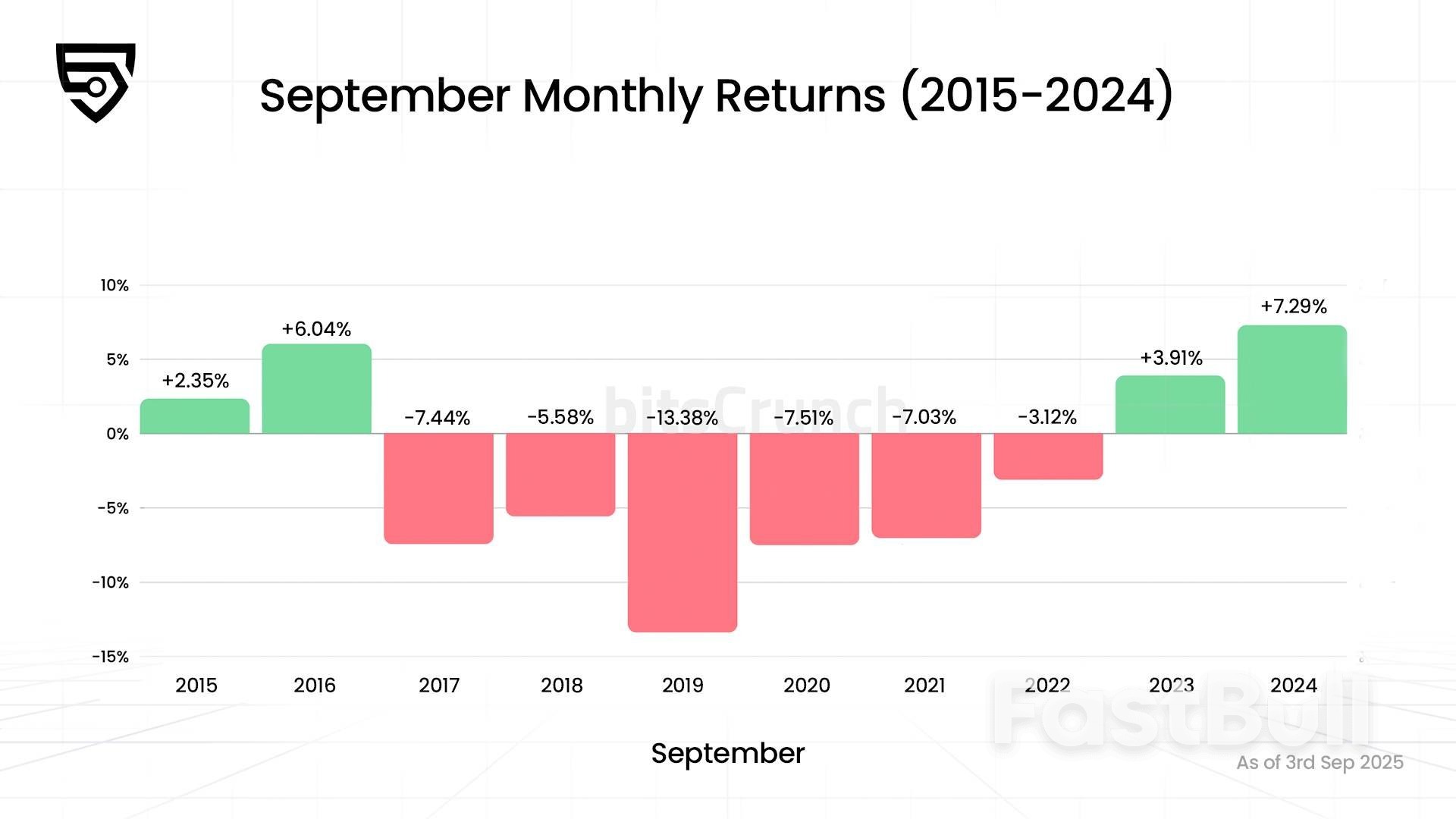 狂欢终有时:我们能提前预见崩盘吗?_1 狂欢终有时:我们能提前预见崩盘吗?_1