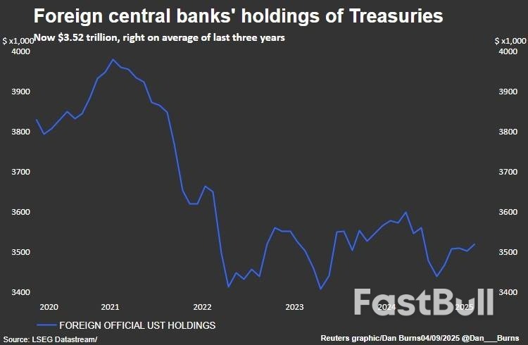 超欧元、压美债!黄金“再货币化”进程正势不可挡_4 超欧元、压美债!黄金“再货币化”进程正势不可挡_4