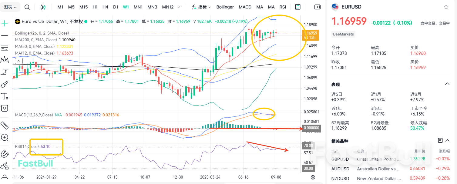 France in Turmoil, Euro Crisis Unresolved_2 France in Turmoil, Euro Crisis Unresolved_2