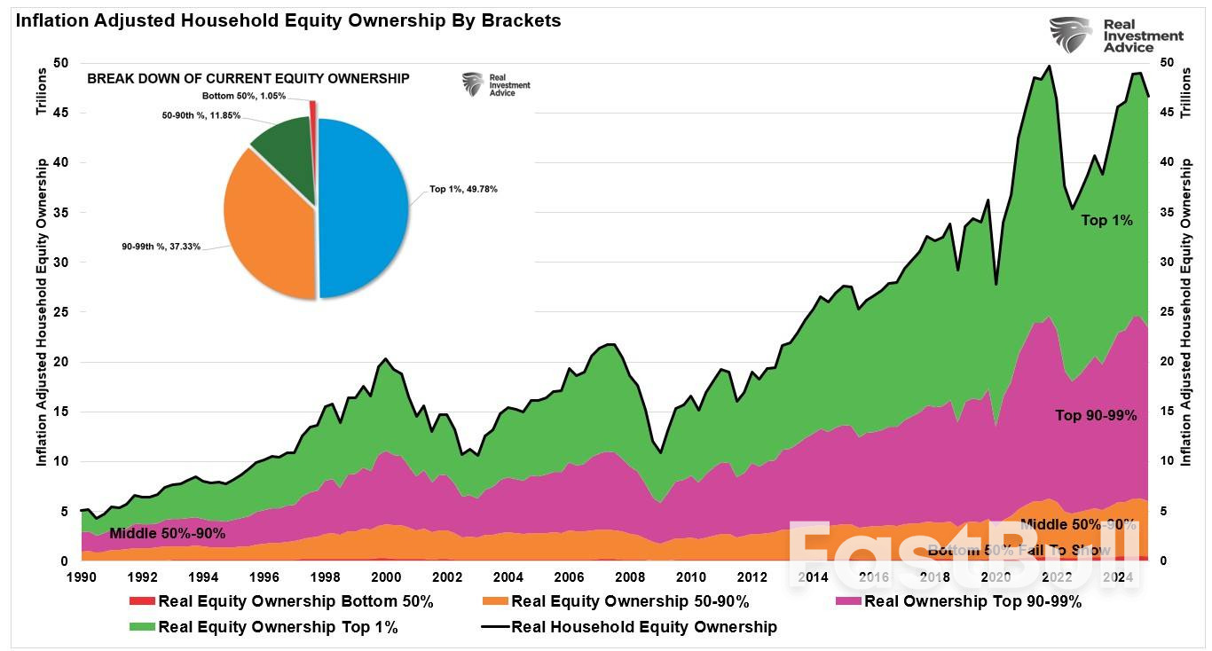 Why Keynes’ Economic Theories Failed in Reality_5 Why Keynes’ Economic Theories Failed in Reality_5