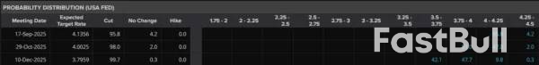 Gold (XAU/USD) Extends Weekly Gain To 3.5%. More Gains In Store For Gold? NFP Up Next_1 Gold (XAU/USD) Extends Weekly Gain To 3.5%. More Gains In Store For Gold? NFP Up Next_1