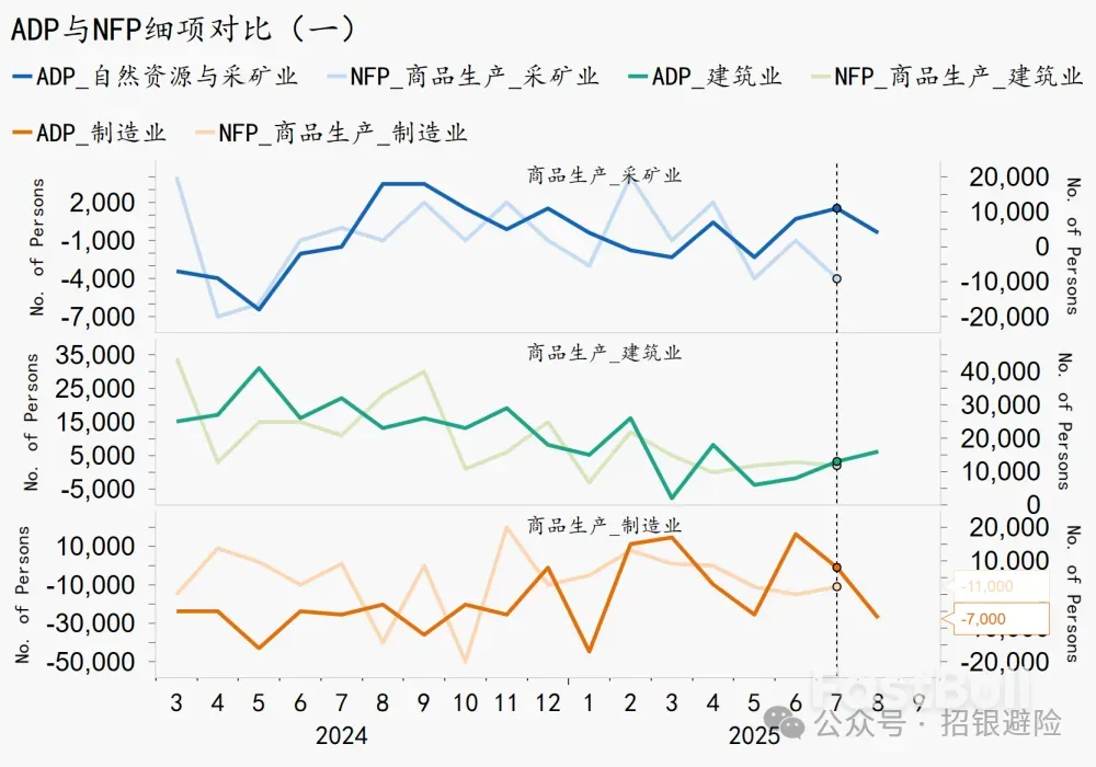 四面楚歌:静待周五非农_2 四面楚歌:静待周五非农_2