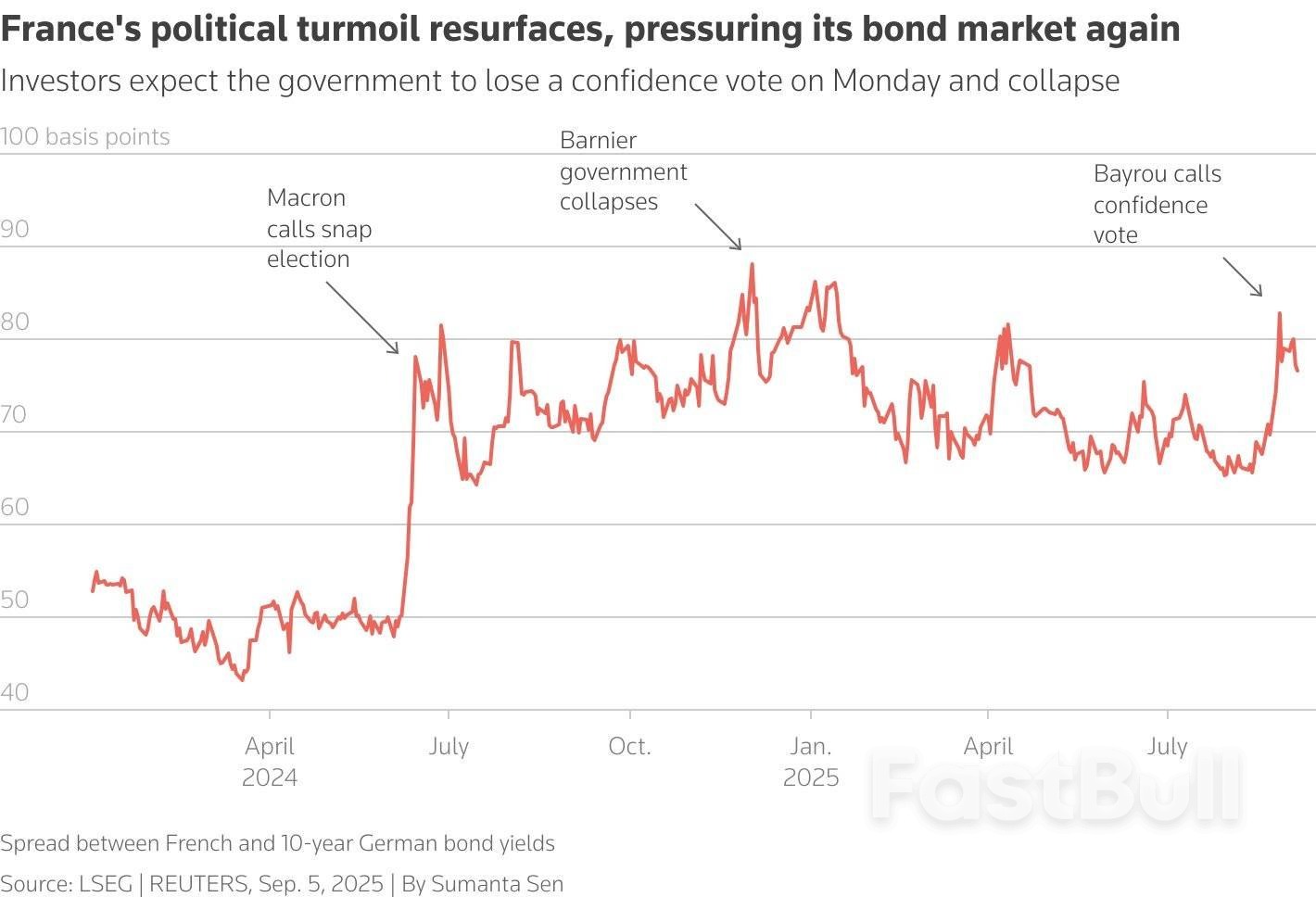 欧央行本周料再度按兵不动,市场聚焦降息周期是否结束_4 欧央行本周料再度按兵不动,市场聚焦降息周期是否结束_4