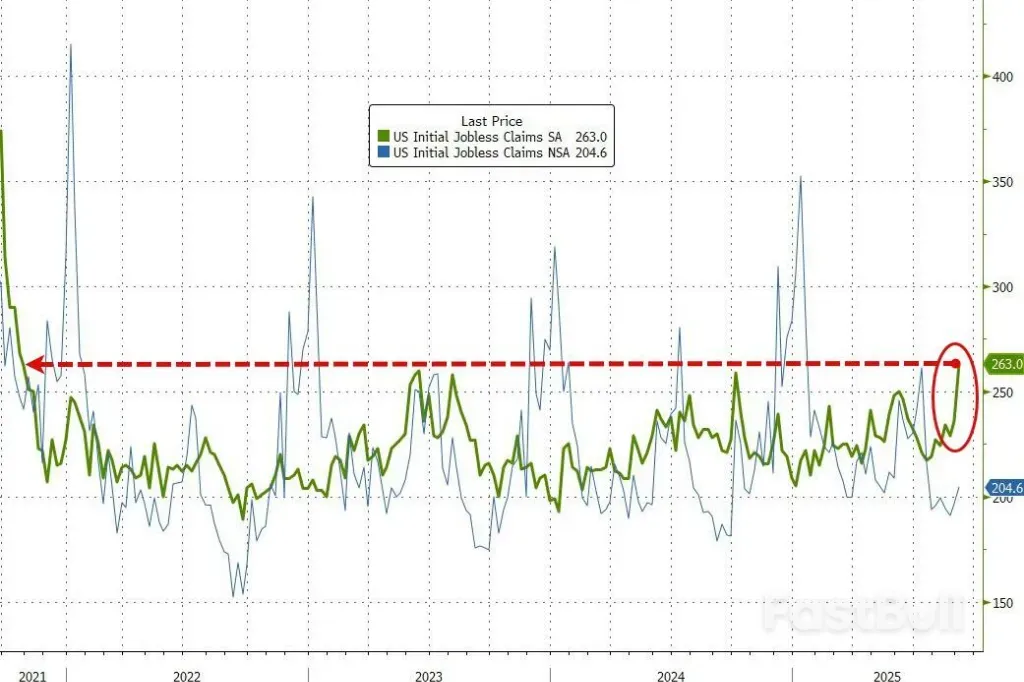 美元：被就業「打敗」的CPI_1