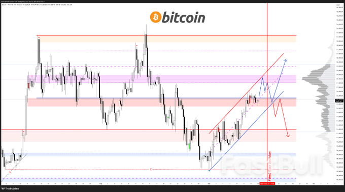 トレーダーはビットコインの「強気」な週次終値が12万ドルのBTC価格への道筋を示していると述べている_3 トレーダーはビットコインの「強気」な週次終値が12万ドルのBTC価格への道筋を示していると述べている_3