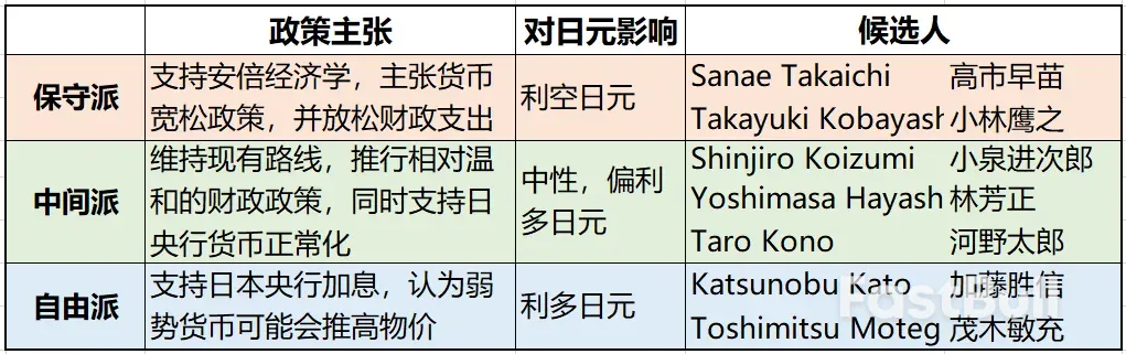 石破茂辭職，日圓重挫_2