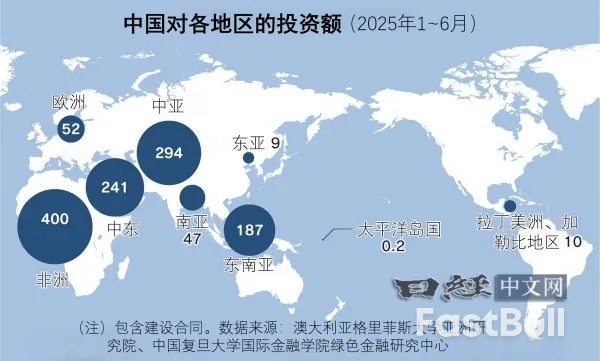 中国“一带一路”投资再度扩大_1 中国“一带一路”投资再度扩大_1