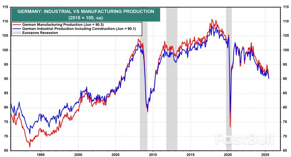 SP 500: อะไรจะเกิดขึ้นในเดือนกันยายน?_6 SP 500: อะไรจะเกิดขึ้นในเดือนกันยายน?_6