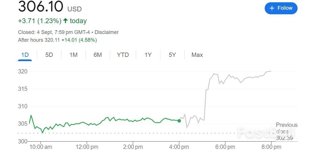 AI收入超预期!芯片巨头博通交出满分财报,神秘百亿订单带来惊喜_1 AI收入超预期!芯片巨头博通交出满分财报,神秘百亿订单带来惊喜_1