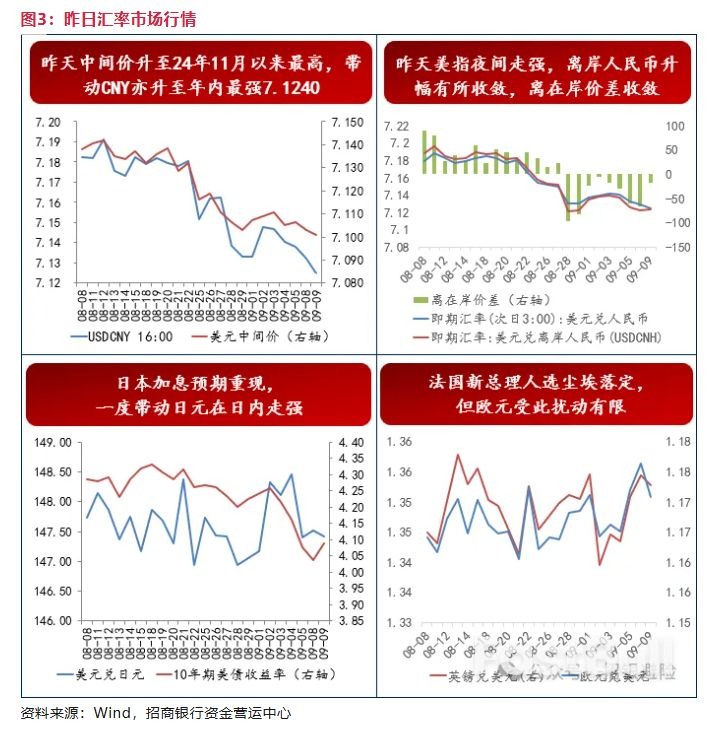 近期热点频出的印尼卢比前景如何?_3 近期热点频出的印尼卢比前景如何?_3