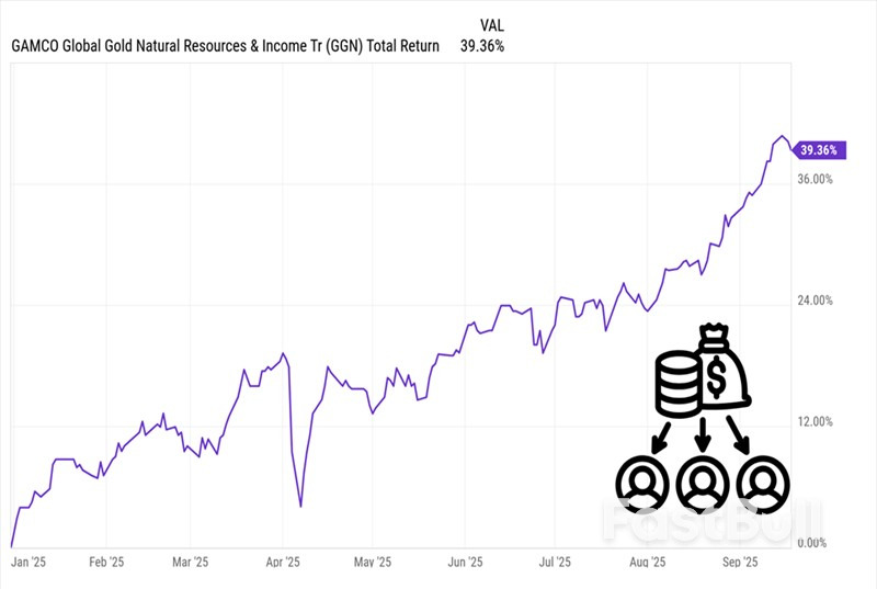 Cara Memanfaatkan Kenaikan Harga Emas dan Meraup Untung dari Strategi Dividen_3 Cara Memanfaatkan Kenaikan Harga Emas dan Meraup Untung dari Strategi Dividen_3