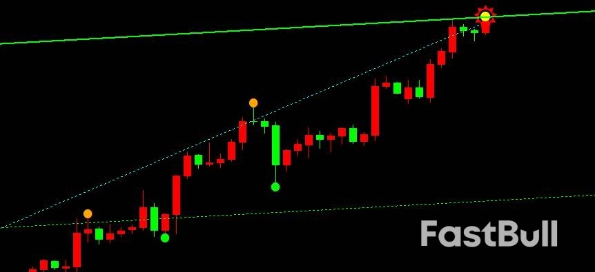 黄金突破3600后,3700目标可期?_1 黄金突破3600后,3700目标可期?_1