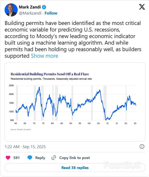 关键衰退指标“亮红灯”,美联储决议日或再被数据催降息!_1 关键衰退指标“亮红灯”,美联储决议日或再被数据催降息!_1