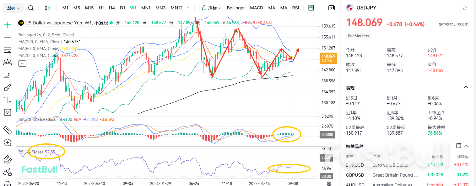 تحذير من تحذير من