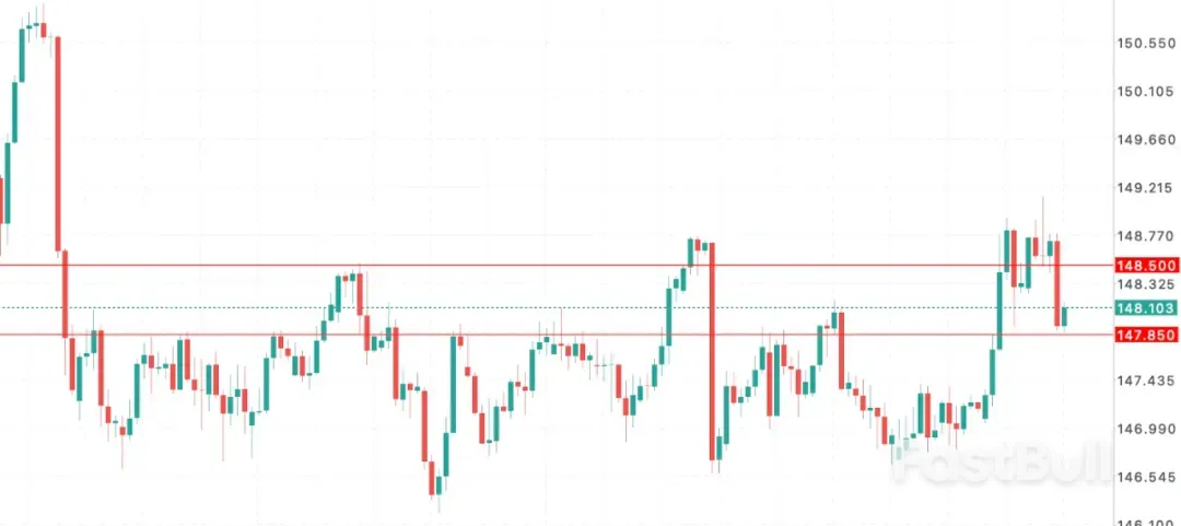 日元承压：高层辞职+党魁选举提前呼声_1