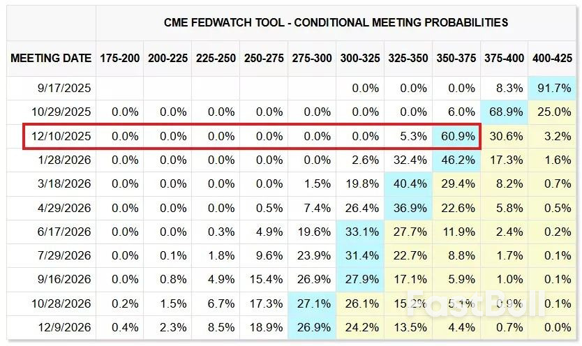การตัดสินใจของธนาคารกลางในเดือนกันยายนจะปรับเปลี่ยนตลาดการเงินอย่างไร?_2