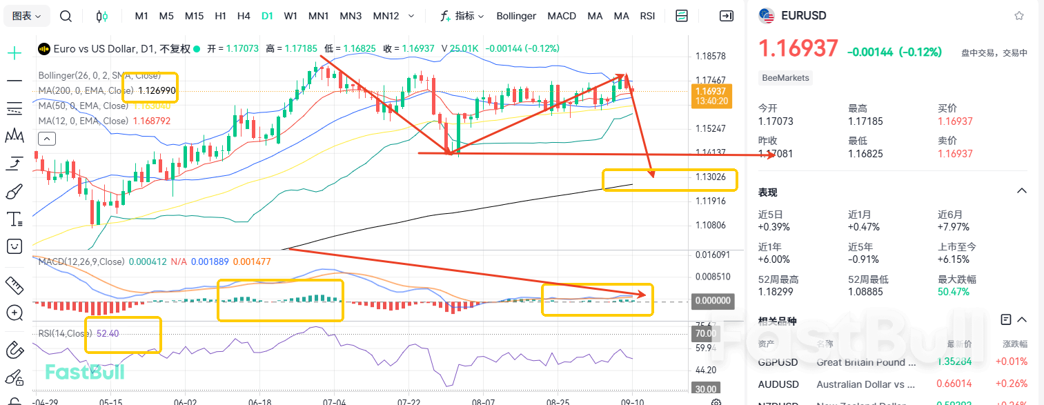 France in Turmoil, Euro Crisis Unresolved_1 France in Turmoil, Euro Crisis Unresolved_1