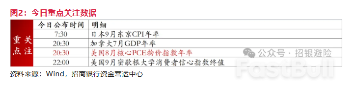 美国政府可能停摆，对汇率影响如何？_4