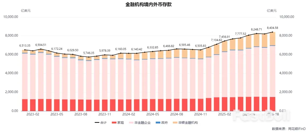 CNY掉期:一路狂飙不回头_3 CNY掉期:一路狂飙不回头_3