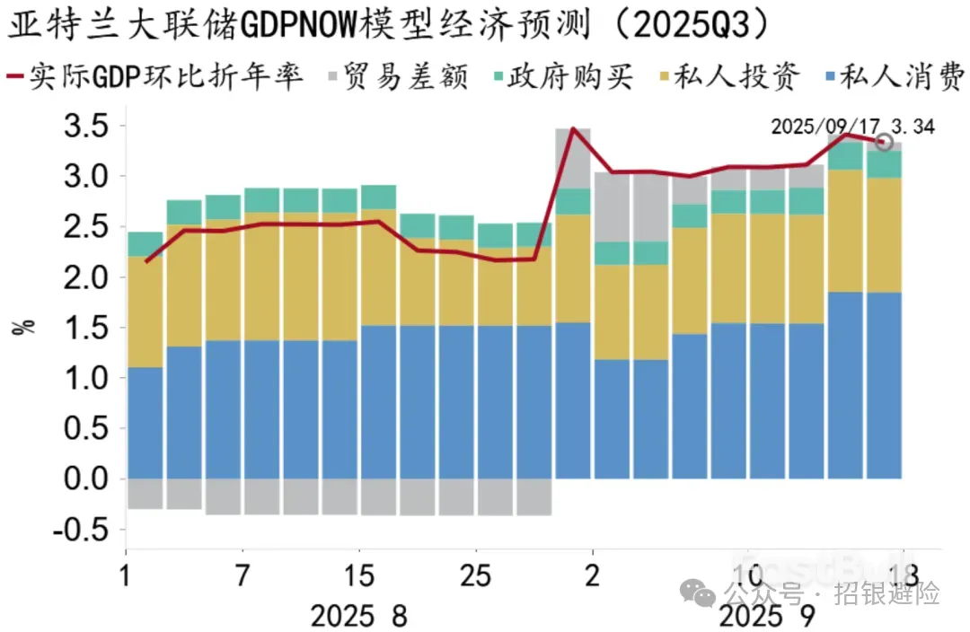 政策有望“空中加油”，风险偏好仍有支撑_1