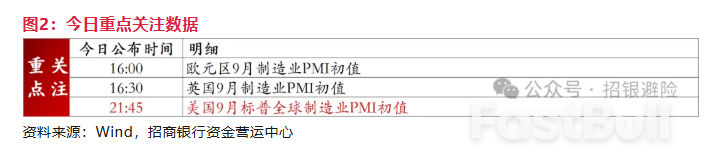 日元：後續升息預期怎麼看？ _4