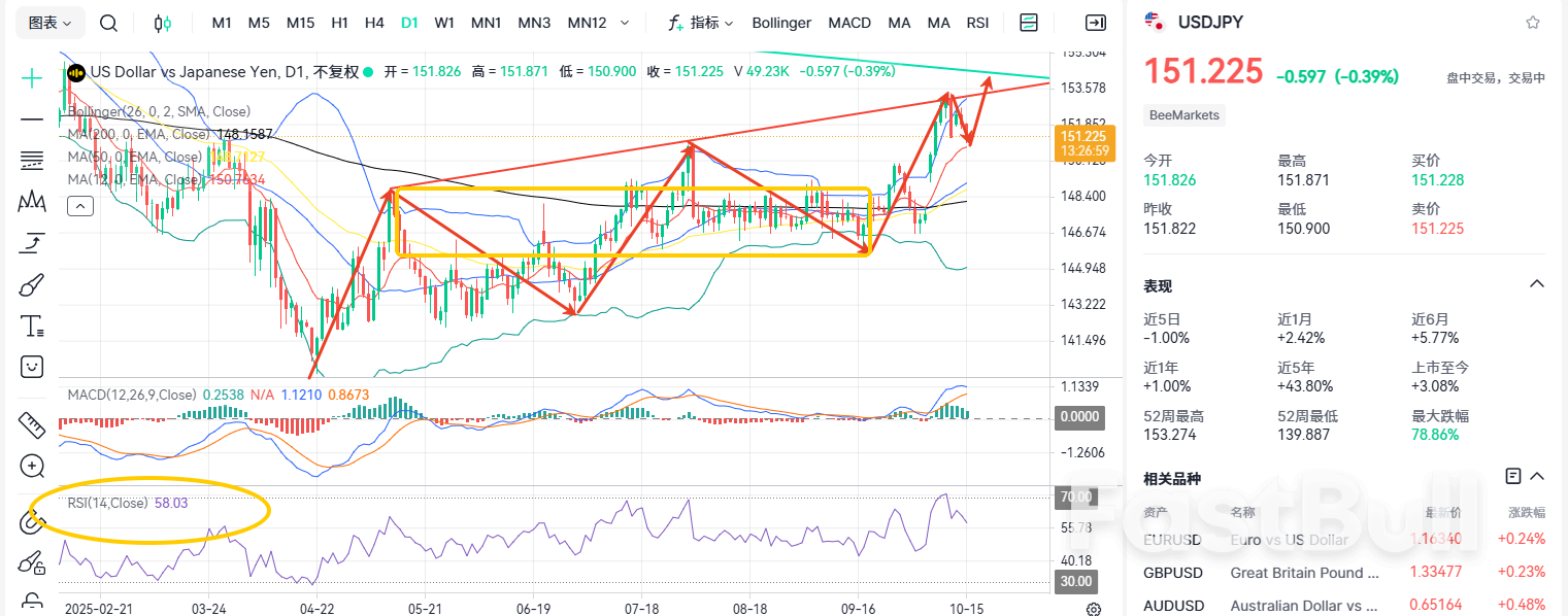 政局失控！美日路往何方？_1
