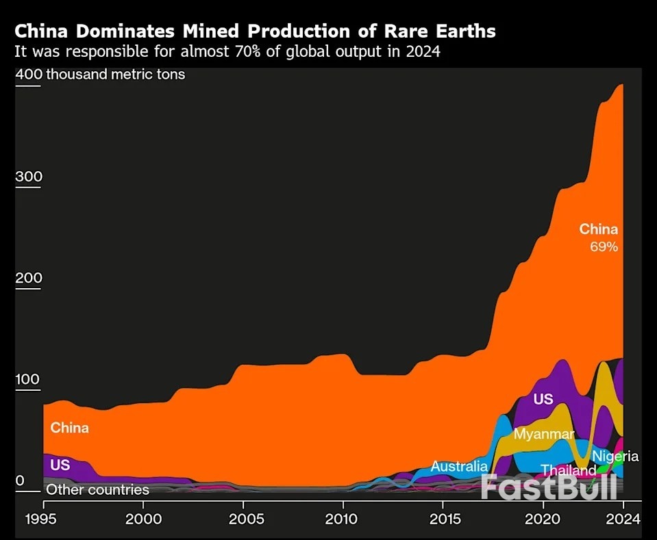 มาครงบอกสหภาพยุโรปให้พิจารณาใช้เครื่องมือการค้าที่แข็งแกร่งที่สุดกับจีน_1