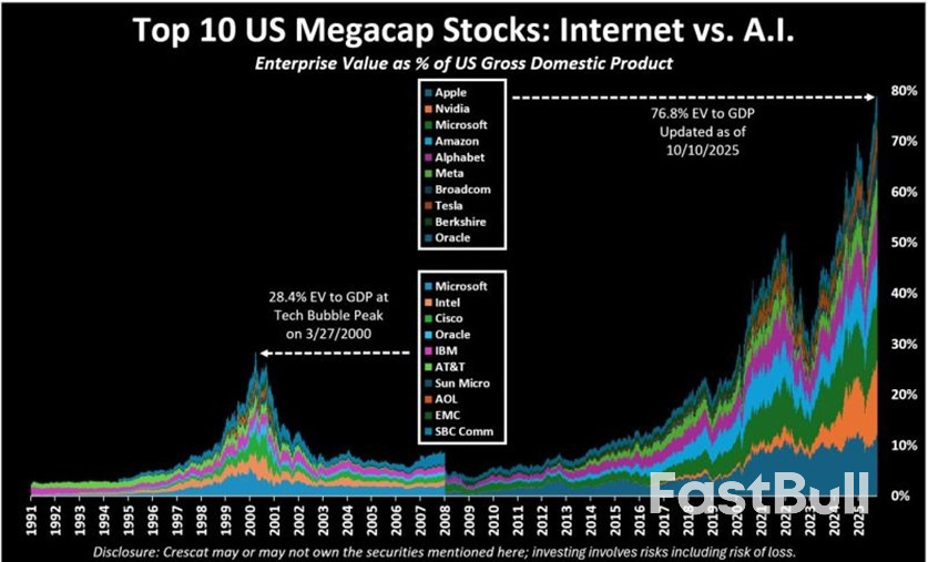 Could Silver Lead the Next Major Market Cycle?_3