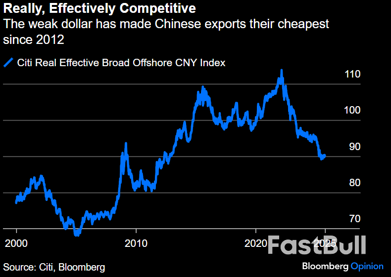 สกุลเงิน: ความสมดุลของอำนาจได้กลับด้านแล้ว_2